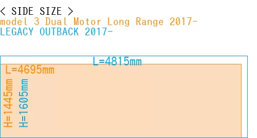 #model 3 Dual Motor Long Range 2017- + LEGACY OUTBACK 2017-